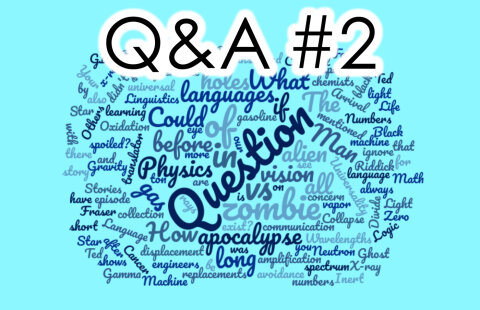 Q&A topic word cloud